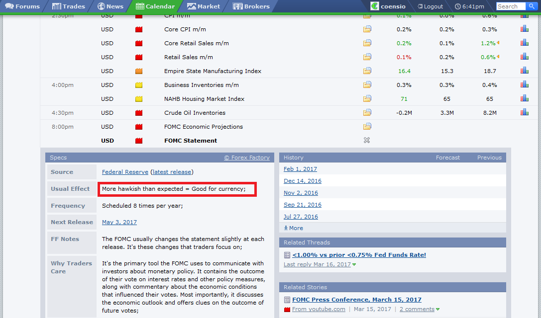 FOMC news announcement 