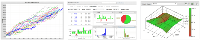 StrategyQuant review