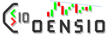 System trading and investing blog