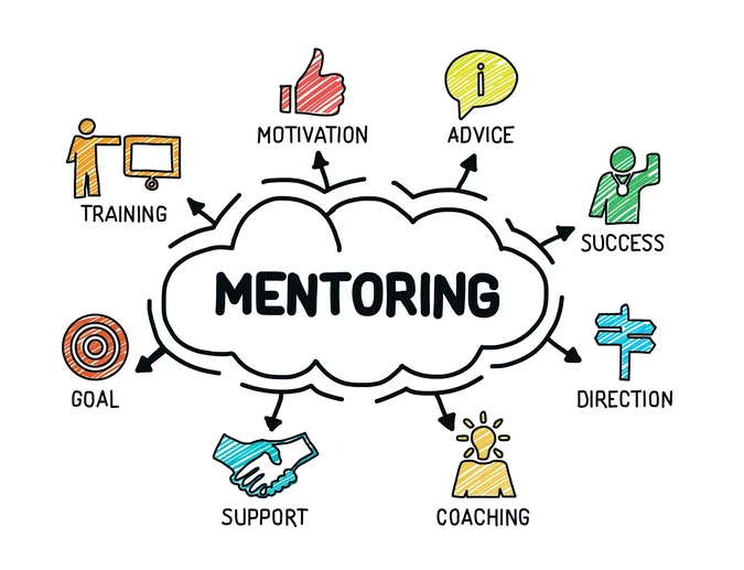 affiliate marketing mentorship program 